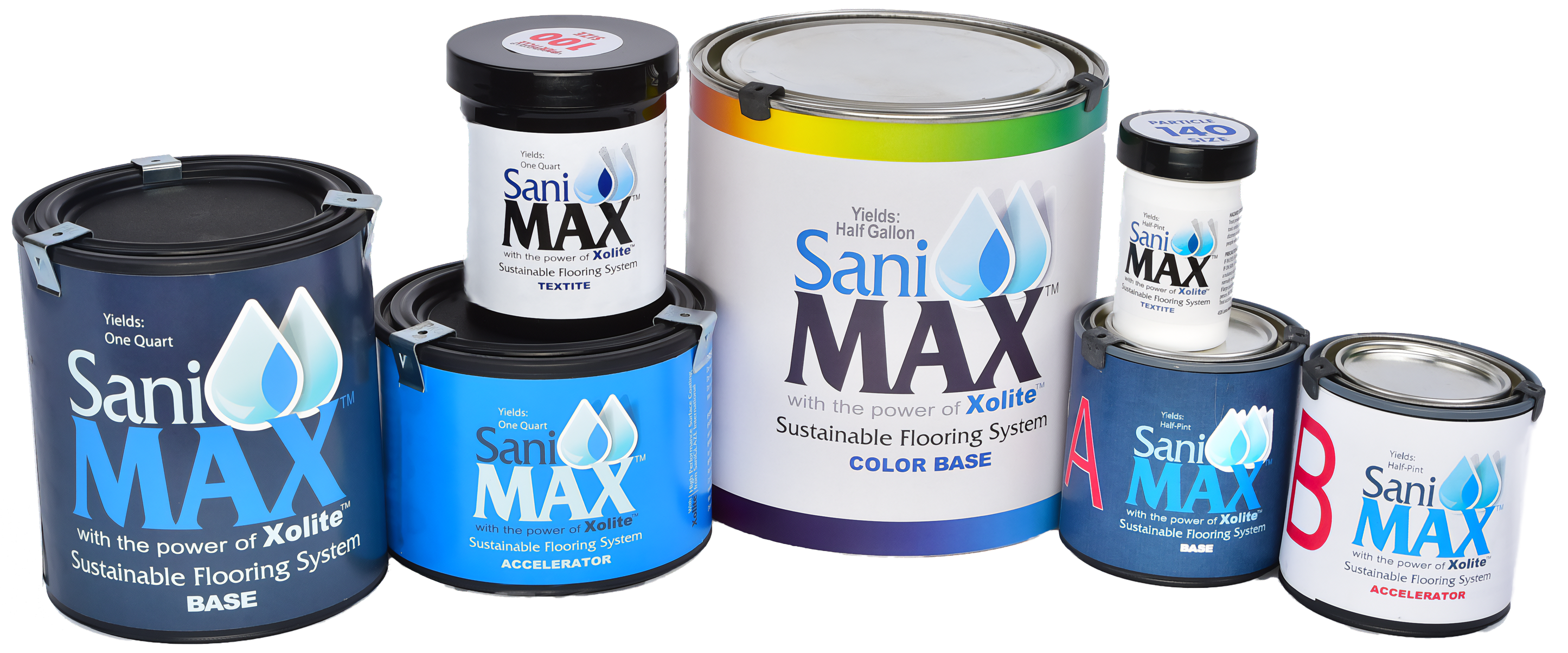SaniMAX_productfamily SaniMAX_productfamily